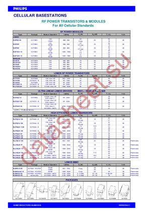 BLF3G21-6,112 datasheet  